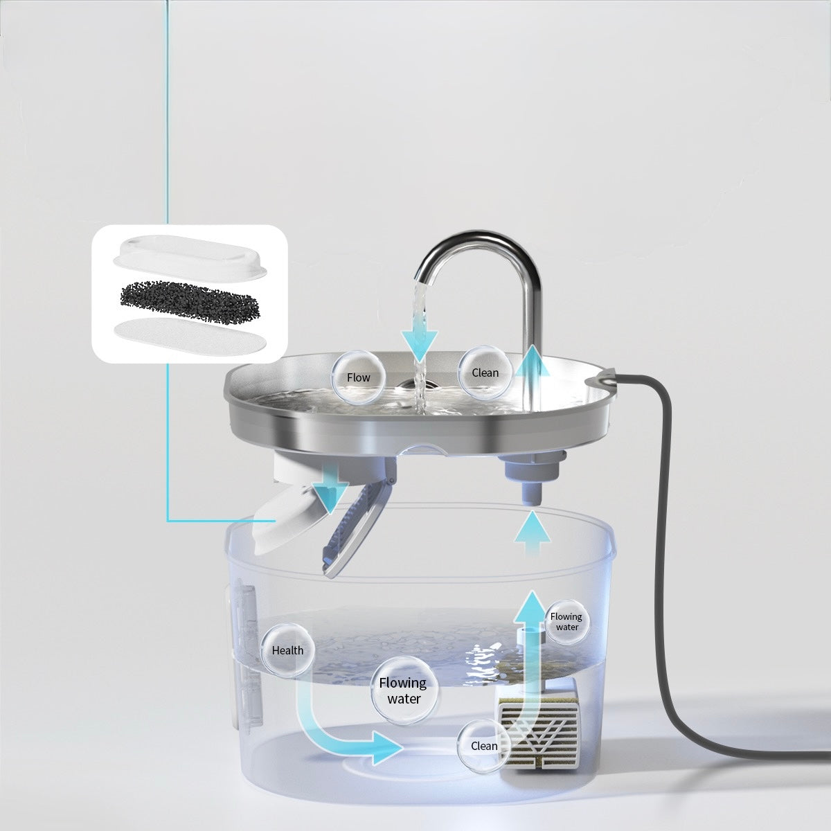 Fontaine à Eau Inox | Ultra Silencieuse